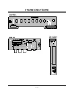 Preview for 14 page of LG RU-15LA61 Service Manual