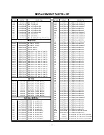 Preview for 20 page of LG RU-15LA61 Service Manual