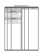 Preview for 21 page of LG RU-15LA61 Service Manual