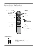 Предварительный просмотр 8 страницы LG RU-15LA70C Owner'S Manual