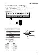 Предварительный просмотр 25 страницы LG RU-15LA70C Owner'S Manual