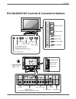 Предварительный просмотр 7 страницы LG RU-17LZ20, RU-17LZ21, RU-17LZ22 Owner'S Manual