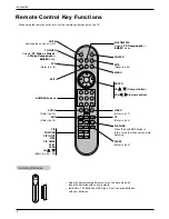 Предварительный просмотр 8 страницы LG RU-17LZ20, RU-17LZ21, RU-17LZ22 Owner'S Manual