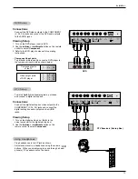 Предварительный просмотр 13 страницы LG RU-17LZ20, RU-17LZ21, RU-17LZ22 Owner'S Manual