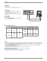 Предварительный просмотр 14 страницы LG RU-17LZ20, RU-17LZ21, RU-17LZ22 Owner'S Manual