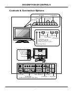 Предварительный просмотр 5 страницы LG RU-17LZ22 Service Manual