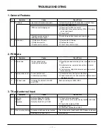 Предварительный просмотр 10 страницы LG RU-17LZ22 Service Manual