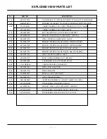 Предварительный просмотр 17 страницы LG RU-17LZ22 Service Manual