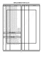 Предварительный просмотр 21 страницы LG RU-17LZ22 Service Manual