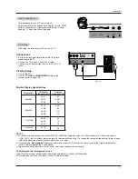 Preview for 13 page of LG RU-17LZ50C Owner'S Manual