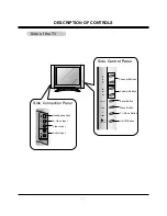 Preview for 7 page of LG RU-20LA61 Service Manual