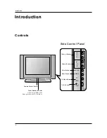 Предварительный просмотр 6 страницы LG RU-20LA80C Owner'S Manual