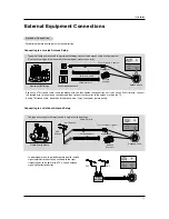 Предварительный просмотр 11 страницы LG RU-20LA80C Owner'S Manual