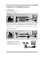 Предварительный просмотр 43 страницы LG RU-20LA80C Owner'S Manual