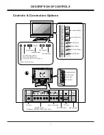 Preview for 5 page of LG RU-23LZ21 Service Manual