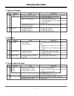 Preview for 10 page of LG RU-23LZ21 Service Manual