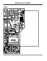 Preview for 13 page of LG RU-23LZ21 Service Manual