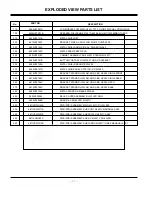 Preview for 17 page of LG RU-23LZ21 Service Manual