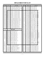 Предварительный просмотр 19 страницы LG RU-23LZ21 Service Manual