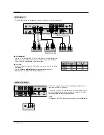 Предварительный просмотр 14 страницы LG RU-42PX10 Owner'S Manual