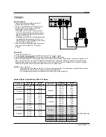 Preview for 15 page of LG RU-42PX10 Owner'S Manual