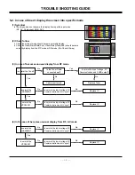 Предварительный просмотр 19 страницы LG RU-42PX10 Service Manual