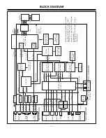 Предварительный просмотр 23 страницы LG RU-42PX10 Service Manual