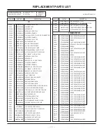 Preview for 28 page of LG RU-42PX10 Service Manual