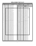 Preview for 29 page of LG RU-42PX10 Service Manual