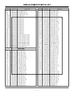 Preview for 30 page of LG RU-42PX10 Service Manual