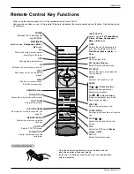 Preview for 9 page of LG RU-42PZ44 Owner'S Manual