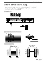 Preview for 33 page of LG RU-42PZ44 Owner'S Manual