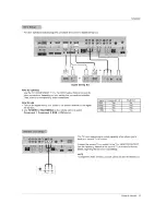 Preview for 15 page of LG RU-42PZ61 Owner'S Manual