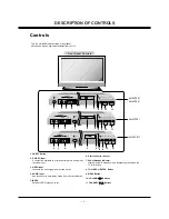 Предварительный просмотр 4 страницы LG RU-42PZ61 Service Manual