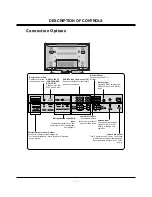 Предварительный просмотр 5 страницы LG RU-42PZ61 Service Manual