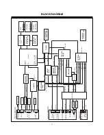 Предварительный просмотр 25 страницы LG RU-42PZ61 Service Manual