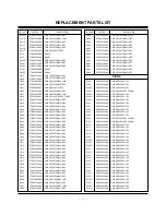 Предварительный просмотр 31 страницы LG RU-42PZ61 Service Manual