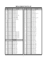 Предварительный просмотр 32 страницы LG RU-42PZ61 Service Manual