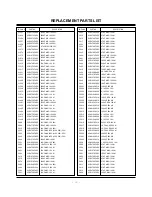 Предварительный просмотр 33 страницы LG RU-42PZ61 Service Manual