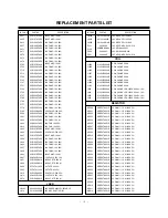 Предварительный просмотр 34 страницы LG RU-42PZ61 Service Manual