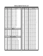 Предварительный просмотр 35 страницы LG RU-42PZ61 Service Manual