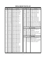 Предварительный просмотр 36 страницы LG RU-42PZ61 Service Manual