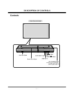 Preview for 4 page of LG RU-42PZ90 - Stand For 42 Inch Plasma EDTV Monitor Service Manual