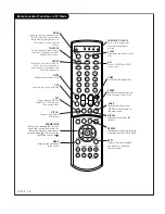 Preview for 18 page of LG RU-44SZ51D -  - 44" Rear Projection TV Owner'S Manual