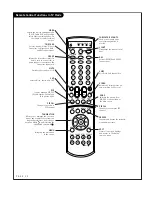 Preview for 18 page of LG RU-44SZ63D Owner'S Manual