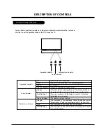 Preview for 5 page of LG RU-44SZ63D Service Manual