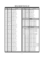 Предварительный просмотр 46 страницы LG RU-44SZ63D Service Manual