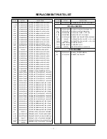 Предварительный просмотр 47 страницы LG RU-44SZ63D Service Manual