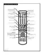 Preview for 18 page of LG RU-44SZ80L -  - 44" Rear Projection TV Owner'S Manual