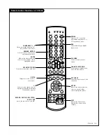 Preview for 19 page of LG RU-44SZ80L -  - 44" Rear Projection TV Owner'S Manual